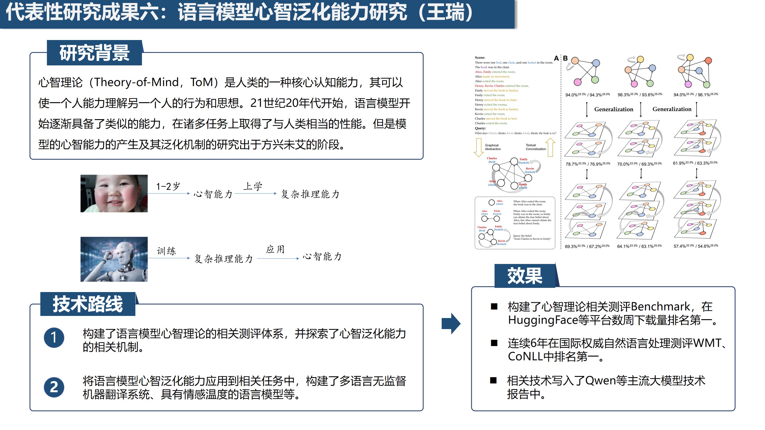 幻灯片8.jpg